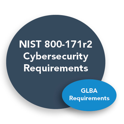 What You Need To Know About The NIST 800-171 Requirements | Dean Dorton