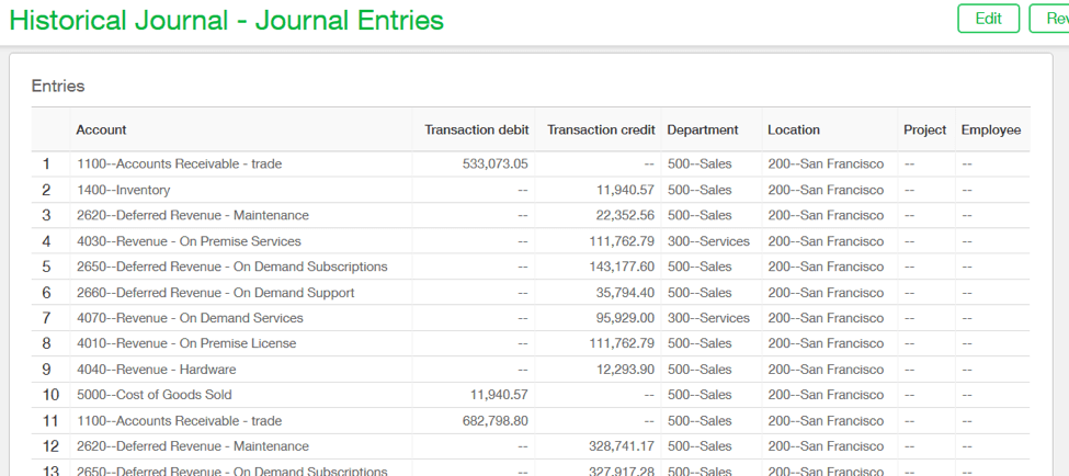 tables in sage intacct